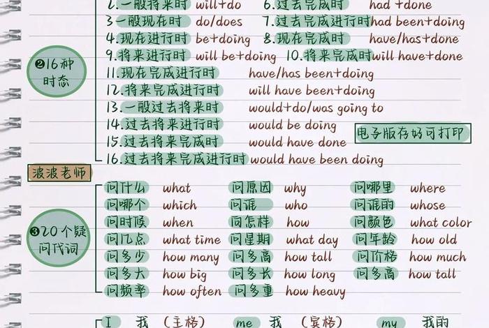 学习知识英语高级表达；更高级的知识英语