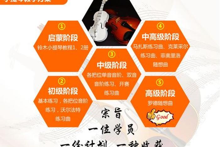 小提琴自学入门课程、小提琴自学入门课程推荐