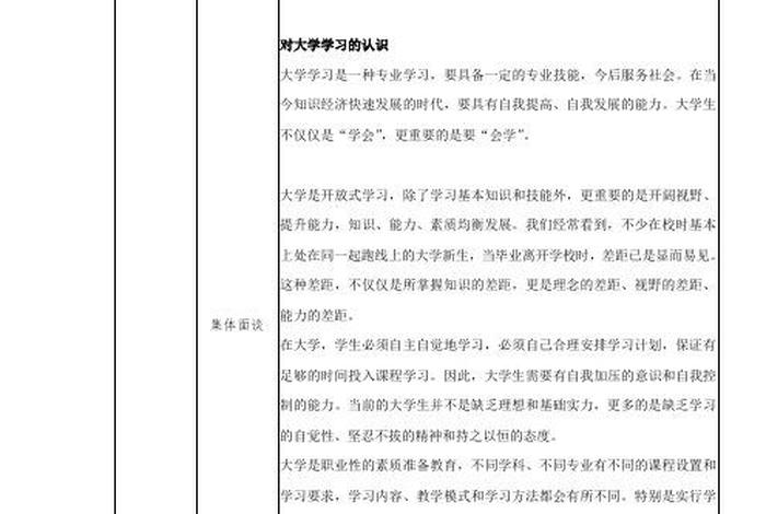 学习指导师；学业导师指导记录表指导内容怎么写