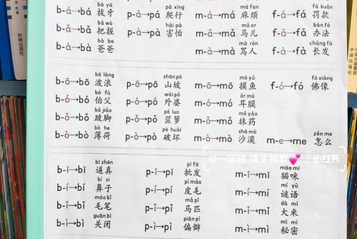拼音该如何学，拼音如何学好