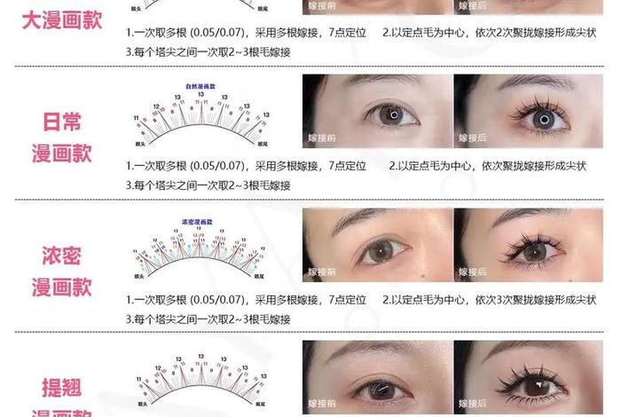学美睫要学多久（学美睫一般要多久学会）