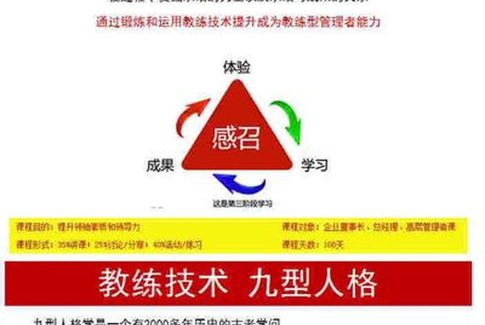 学习教练的基本知识，教练技术到底学什么