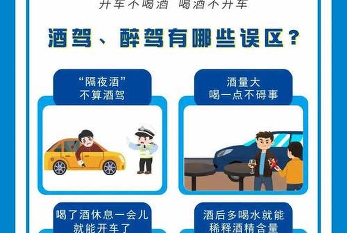 酒驾网上教育怎么学 酒驾网课教育 酒驾网上教育怎么学 酒驾网课教育
