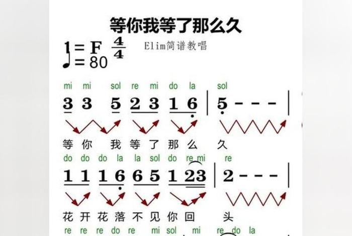 简谱学习方法流行歌曲（简谱学唱）