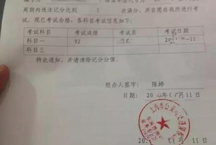 满12分 满12分未满24分参加什么考试