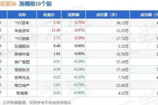 767股票app - 767股票网官网下载