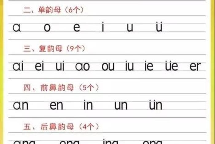 幼儿园学拼音入门教学，幼儿园学拼音入门教学幼儿园学数学