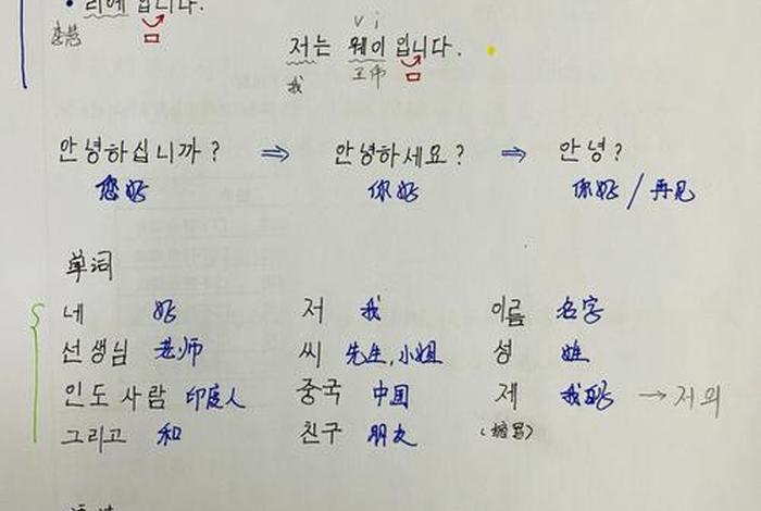 韩语入门基础课堂；韩语基础语法入门视频教程