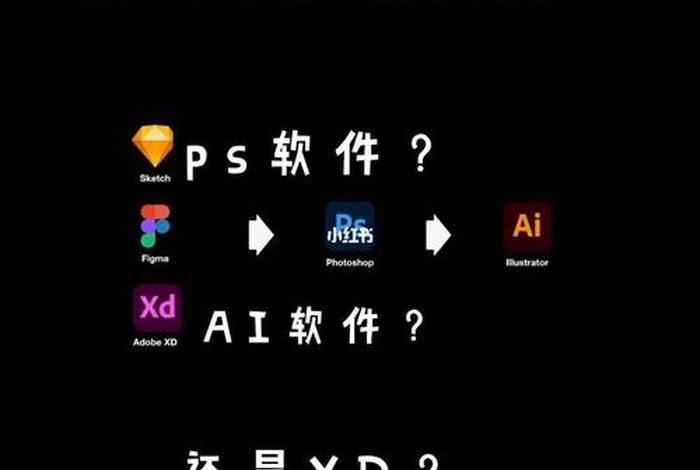 学习ui设计软件；ui设计要学的软件