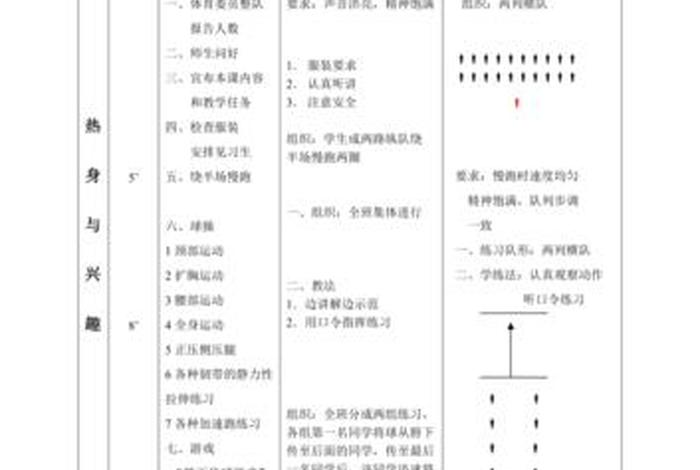 足球教学、足球教学设计