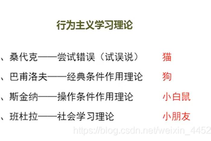 学习的分类举例说明