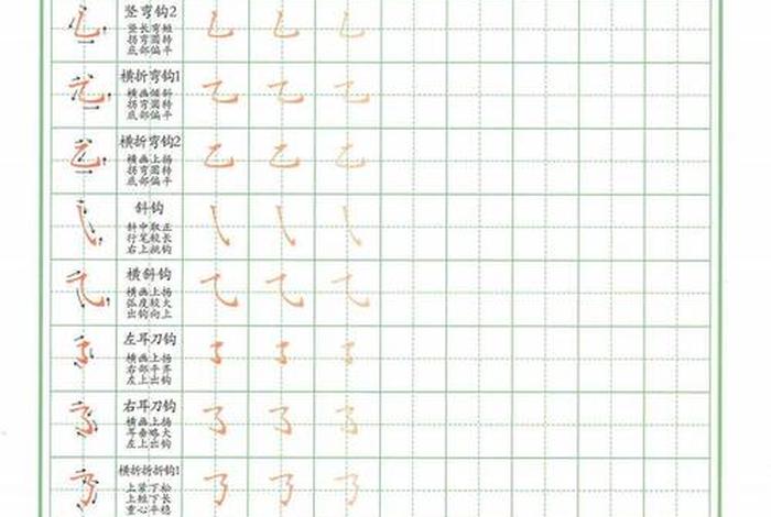 笔画练字，笔画练字技巧入门基础字书