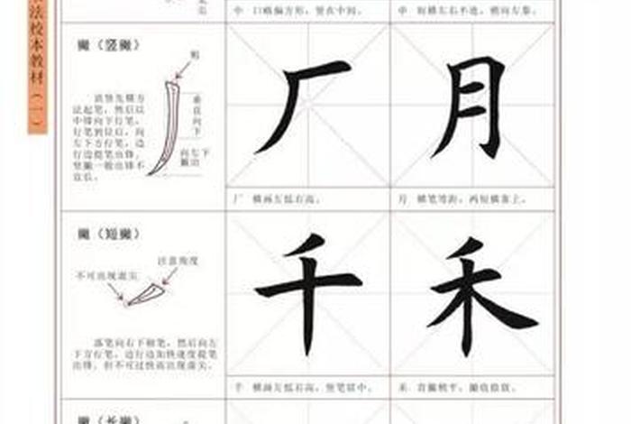 零基础学毛笔书法应该怎么入手（零基础学毛笔字）