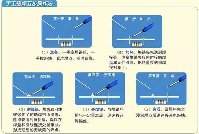 学电焊视频教程 - 新手学电焊如何掌握基本功