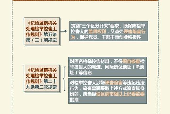 党纪