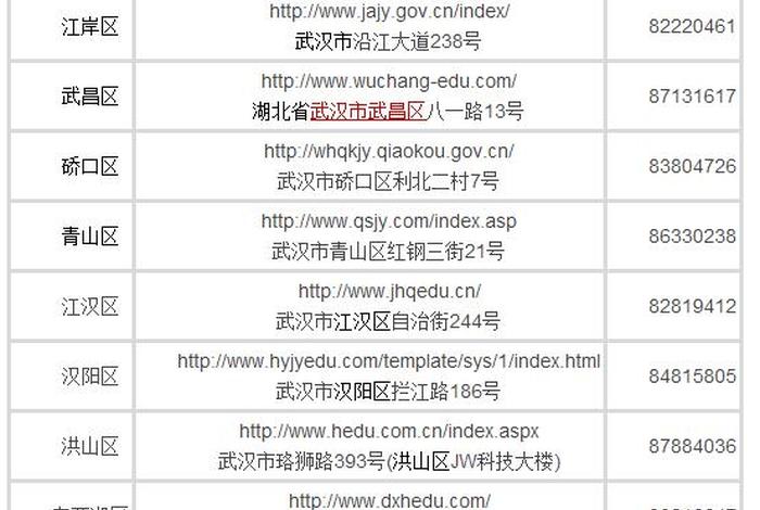 没有长沙学籍可以在长沙学习吗 有长沙学籍无长沙户口的小升初