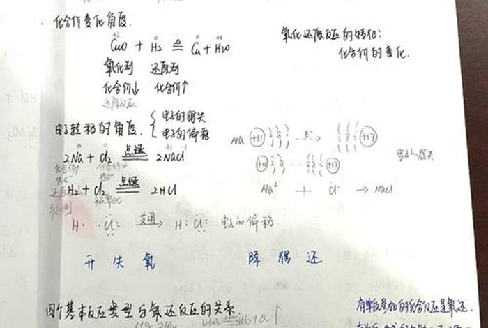化学问题在线咨询、化学答疑平台