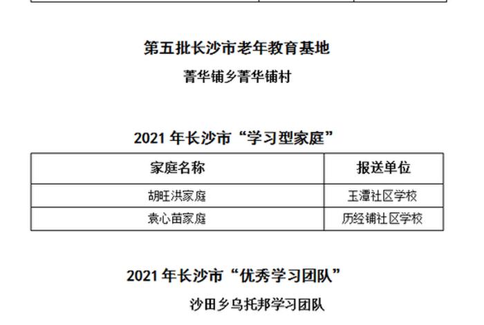 长沙市终身教育学习网 长沙终身教育网新会员注册