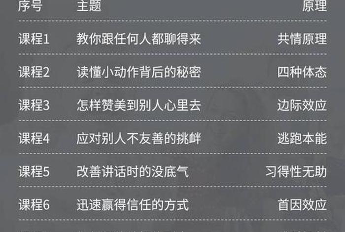 学情商的软件（学情商的软件有哪些）