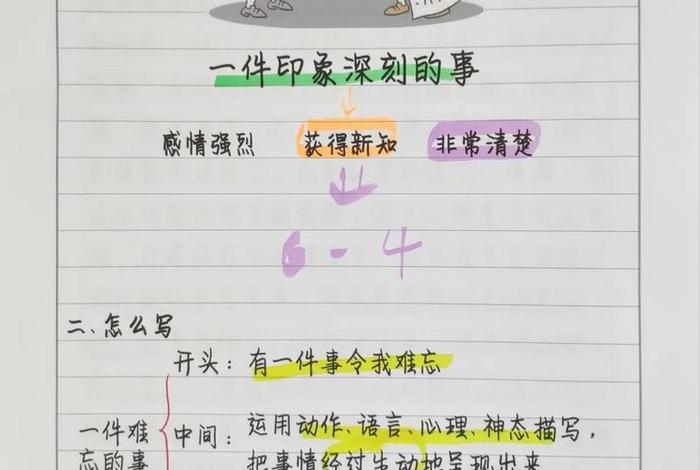 作文学的，作文学的提纲