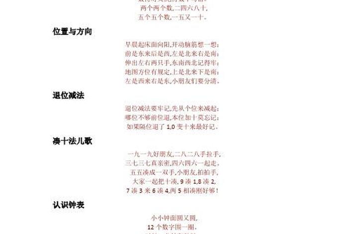 学说顺口溜、学说顺口溜的过程
