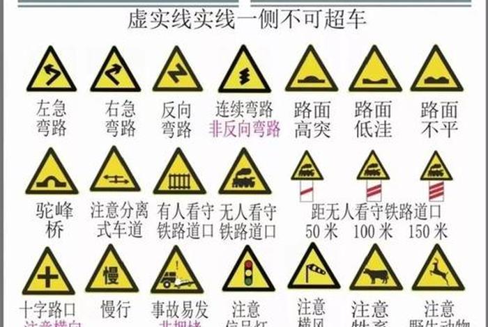 学习开车科目一；学开车科目一的基本知识