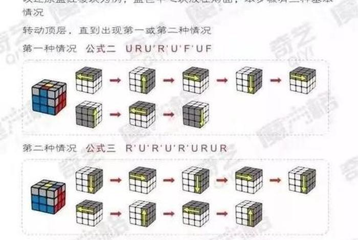 如何学会魔方 如何学会魔方三阶