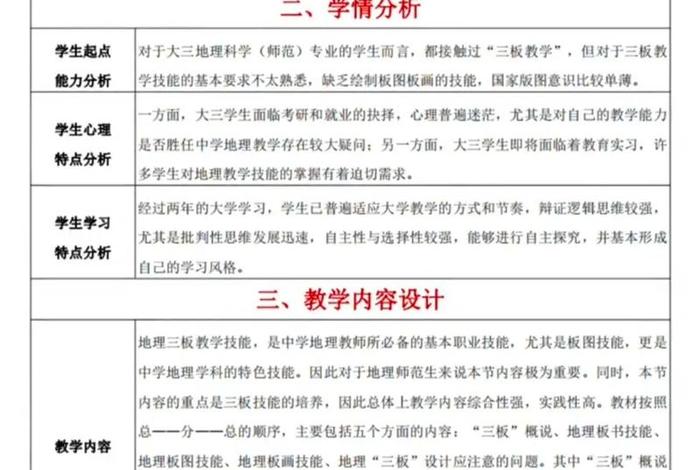 流行教学课程、流行教学课程有哪些