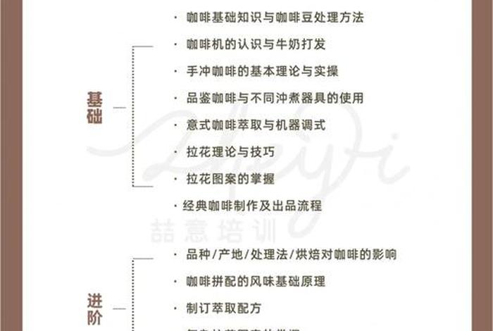 咖啡师自学入门；咖啡师自学入门难吗