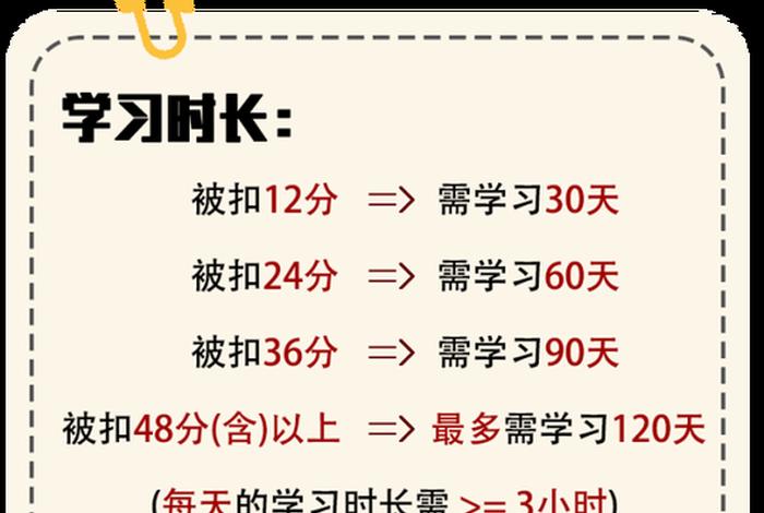 满分学习考试合格后多久恢复12分、满分考试合格后多久清分