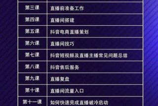 主播培训流程及内容，主播培训的内容