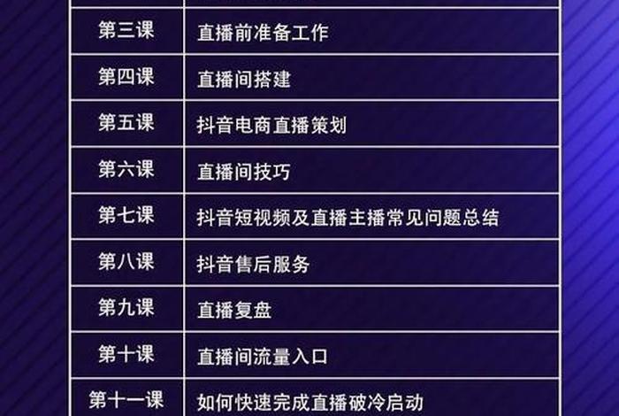 主播培训流程及内容，主播培训的内容