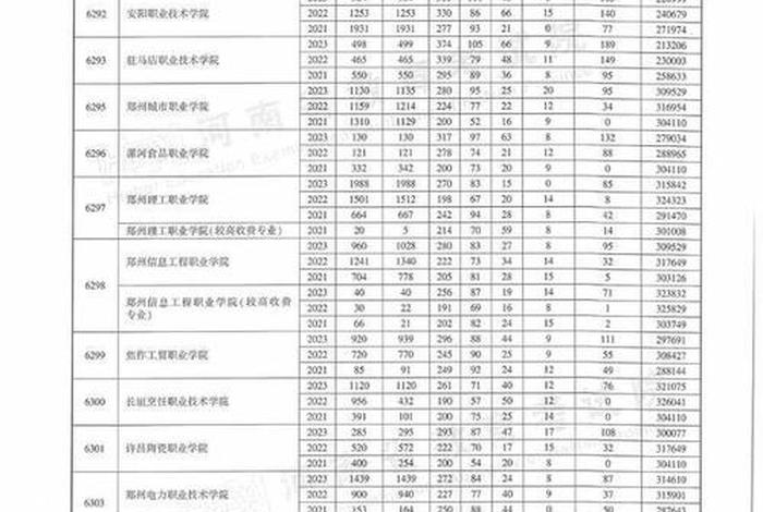 数控学校（数控学校及录取分数线）