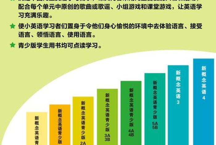 新概念英语怎么学、新概念英语怎么学才有效