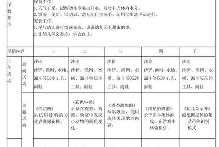 幼儿周计划、幼儿周计划个别教育内容