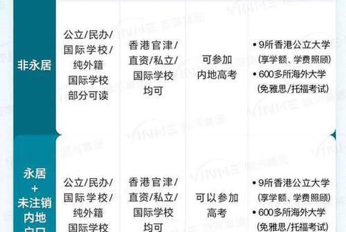 香港学生教育（香港学生教育app最新版本更新内容）