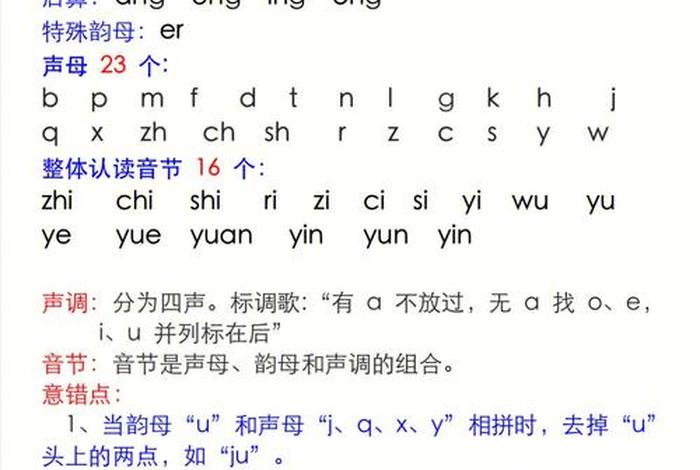 免费学拼音视频教程全集（学拼音学拼音视频大全）