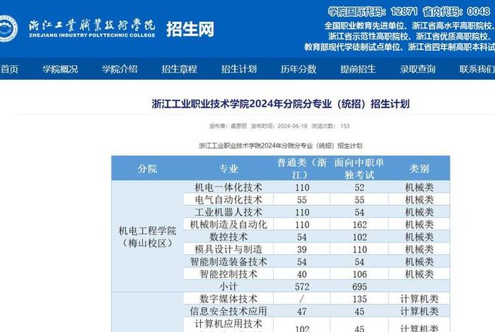 浙江职业技术学院（浙江职业技术学院招生简章）