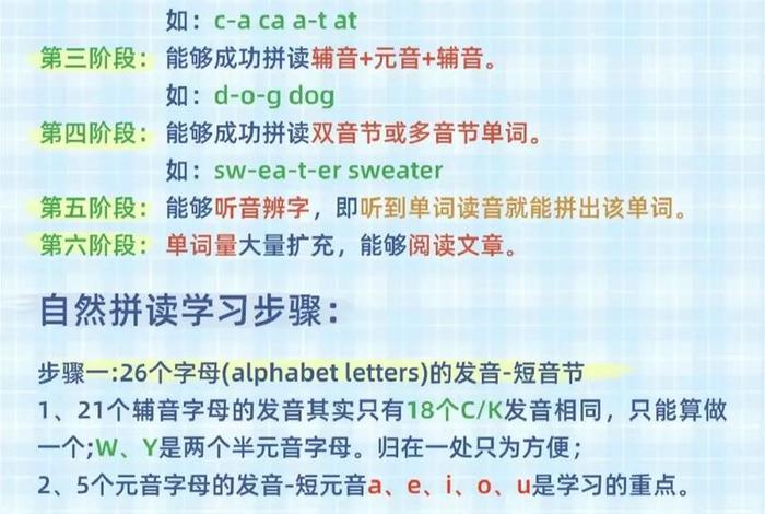 自然拼读学习攻略终极篇；自然拼读入门教程