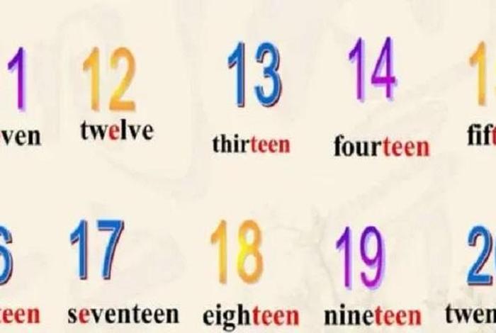 1到10的英语单词，1到10的英语单词怎么读