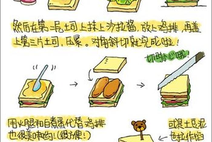 翻糖蛋糕制作教程 翻糖蛋糕制作流程