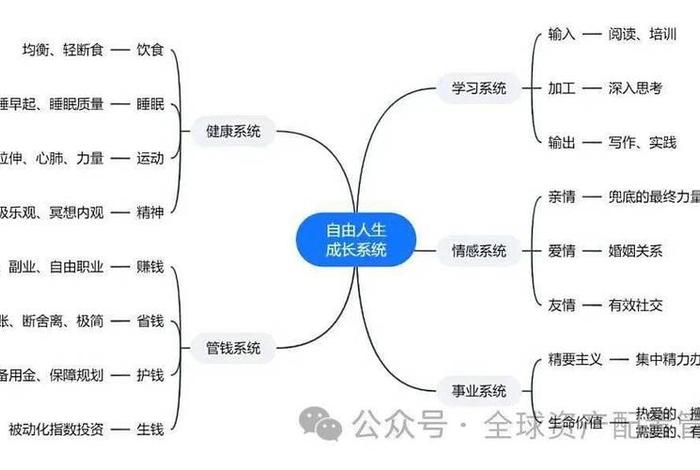 特征理论的基本内容，特征理论的基本内容有哪些