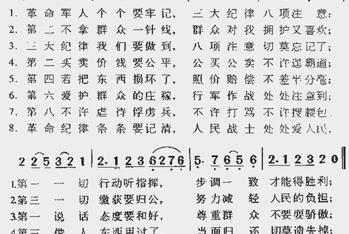 三大纪律八项注意歌曲原唱 - 三大纪律八项注意曲谱来源