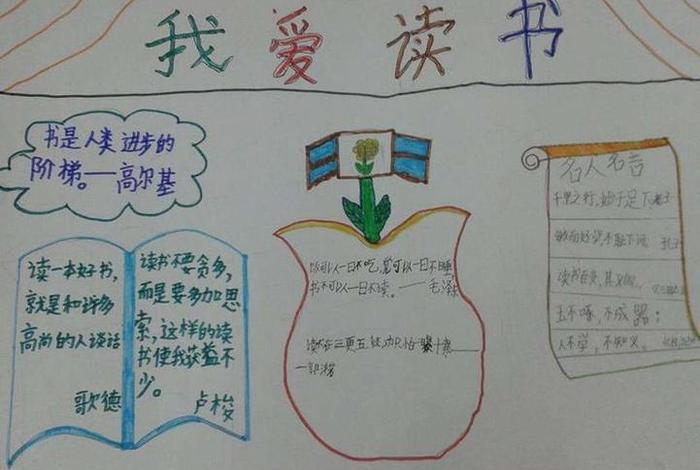 手抄报简单；手抄报简单又漂亮好画