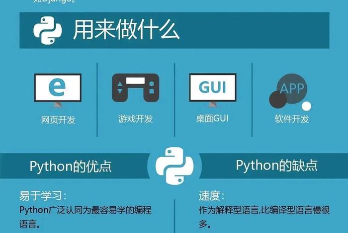 学习编程先学什么编程语言入门，想学编程应该先学什么