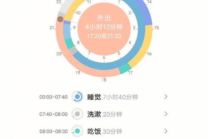 时间管理学习记录软件（时间管理记录app）