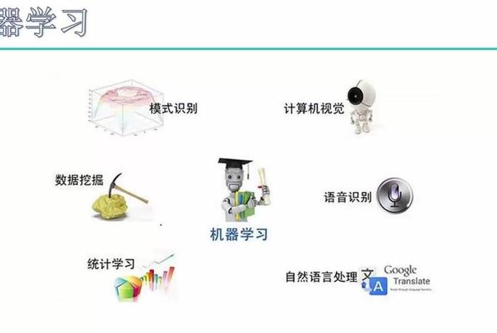 什么是机器学习；机器学习算法