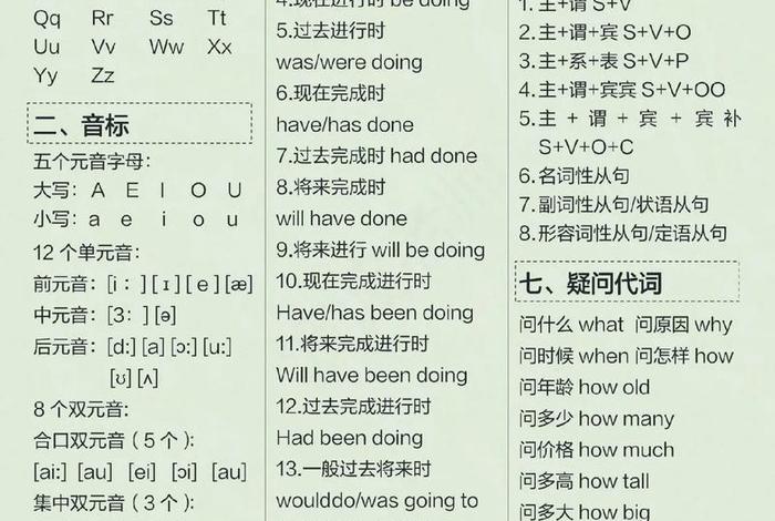 学习知识英语高级表达；更高级的知识英语
