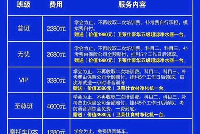 无锡学收费标准，无锡驾校费用价目表2021