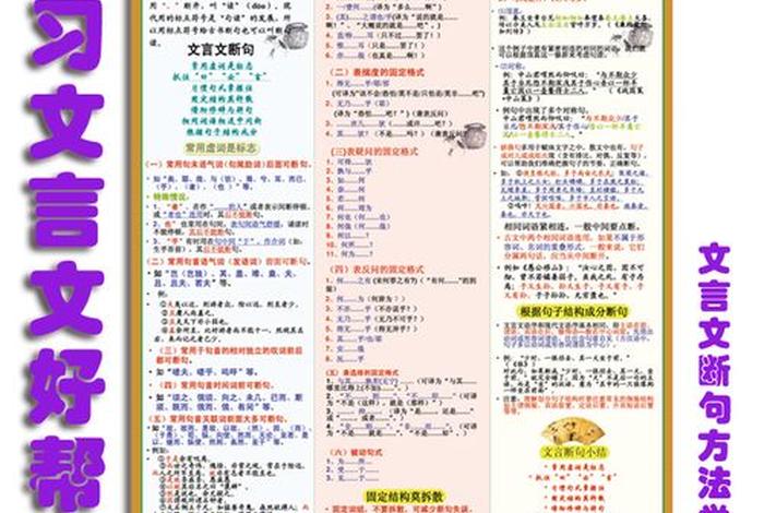 学习的文言文（背诵文言文的方法技巧）